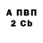 БУТИРАТ вода Anthony FOURMY